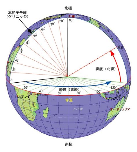 地理方位|【中学地理】「地球儀と8方位」 